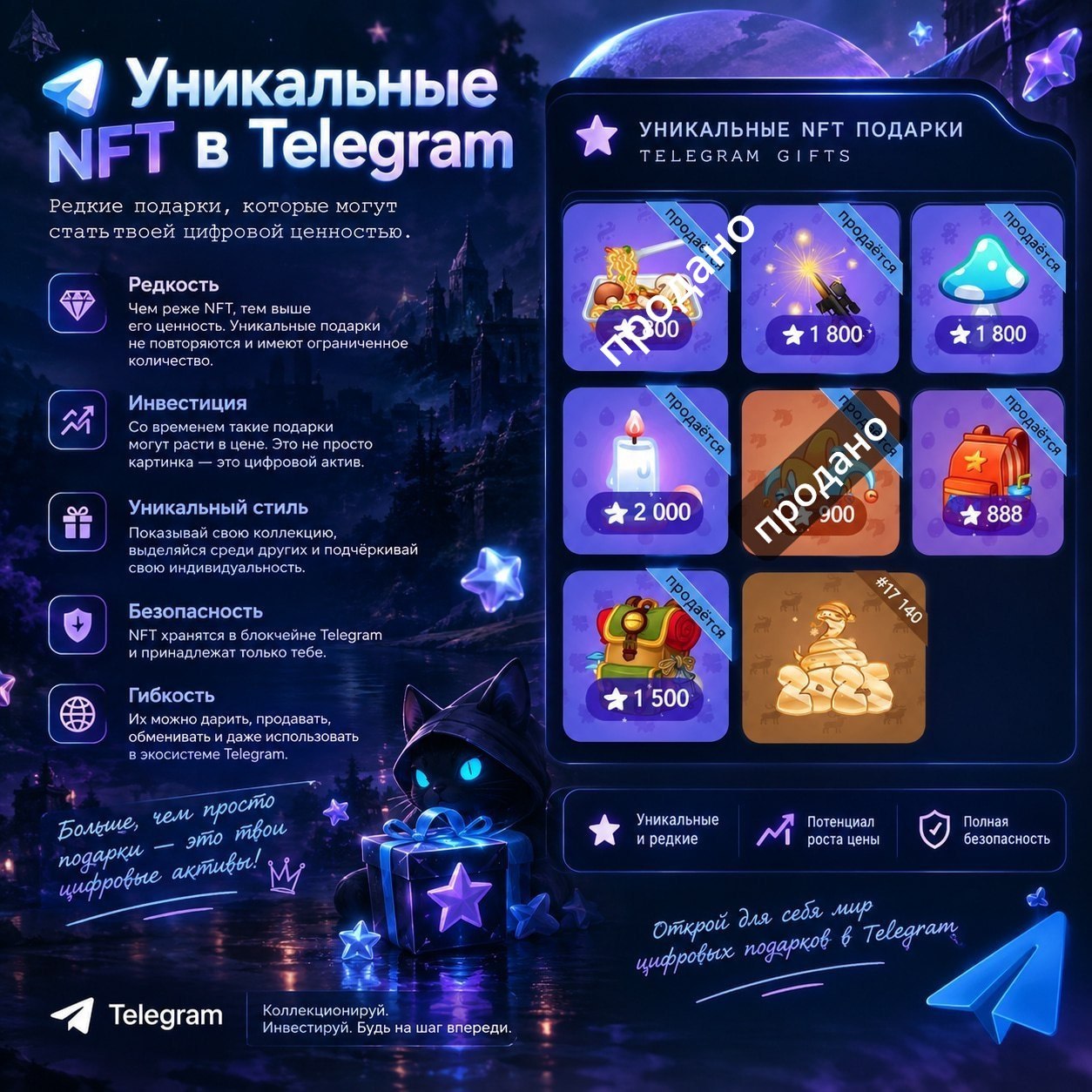 Продам цифровые NFT-подарки в Telegram: винтока 14к, гриб 14к, свечка 16к, сумка Звезда 6к, сумка Глаз Алмаз 13к