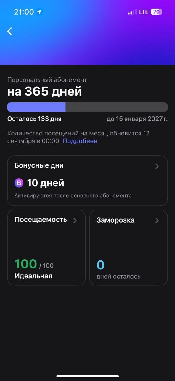 Абонемент 1Fit